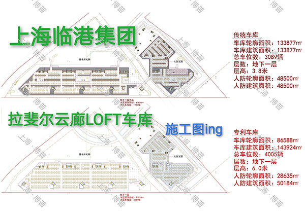 达州G60科创云廊LOFT专利车库（上海博普授权）