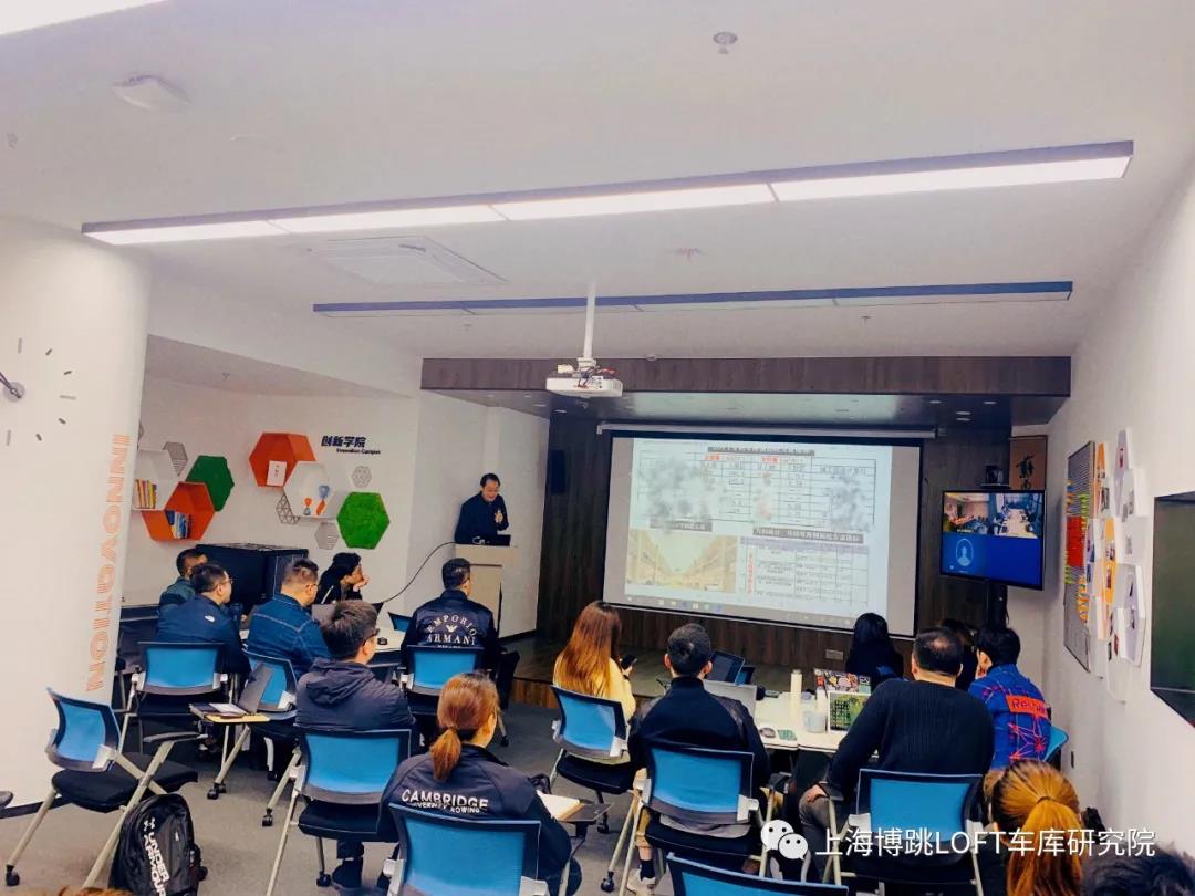 达州【上海博普】董事长初光先生受邀前往世茂集团进行“Loft车库专题会”授课演讲